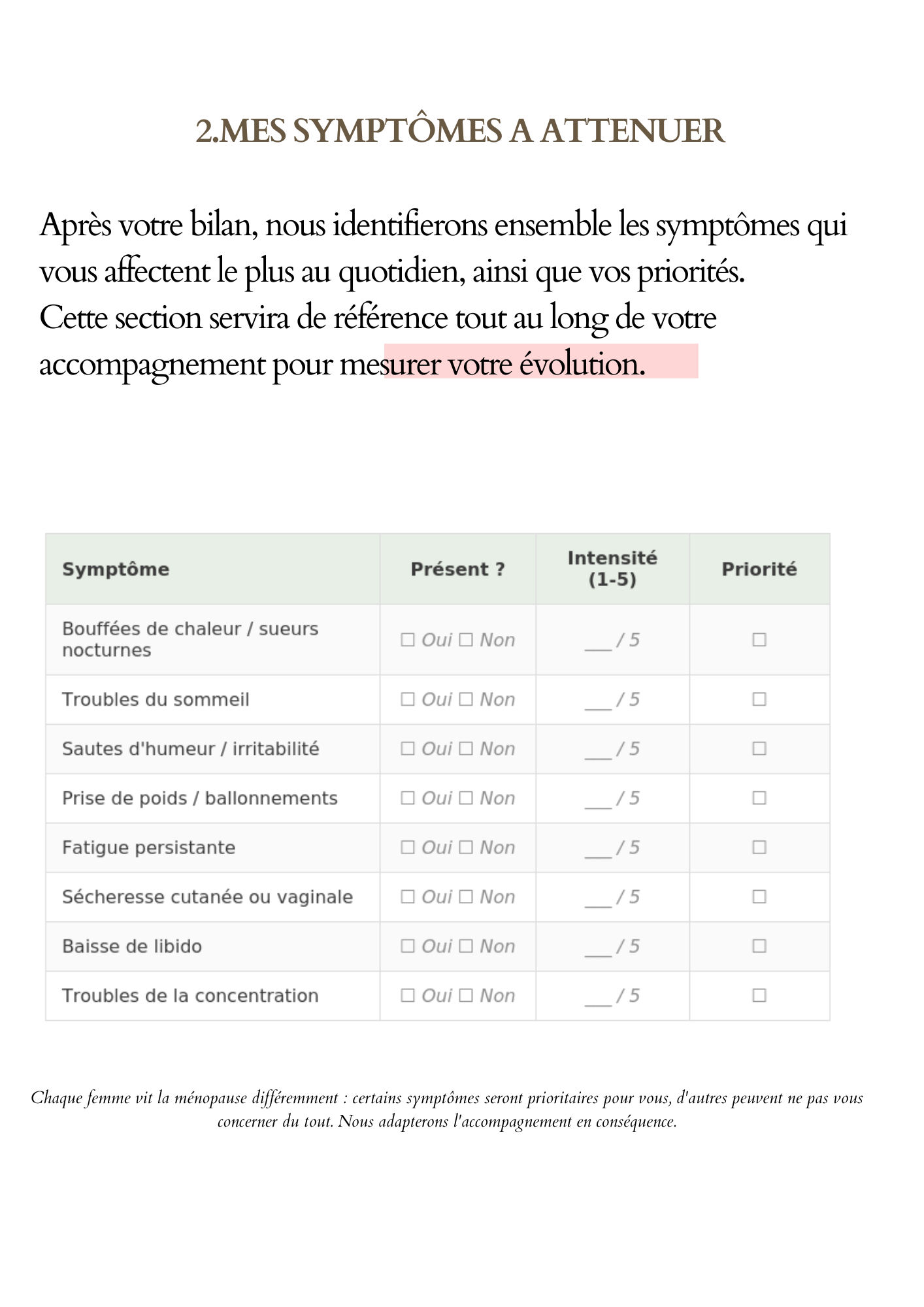 Ma ménopause et moi / Livret personnalisé